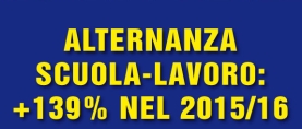 Alternanza Scuola-Lavoro: +139% nel 2015/16