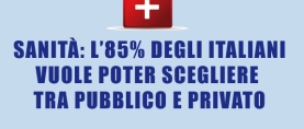 Sanità: l’85% degli italiani vuole scegliere tra pubblico e privato