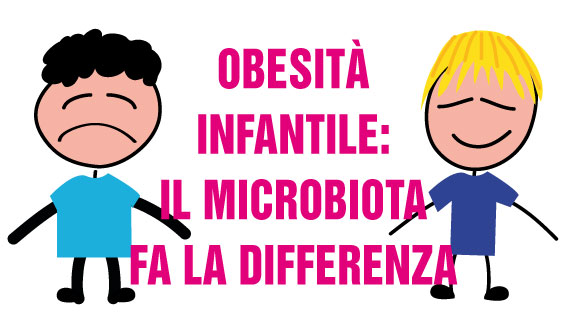 obesità infantile microbiota